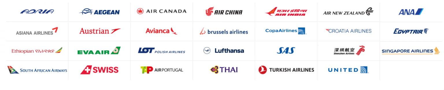 The Ultimate Star Alliance Program Guide - BestCards.com