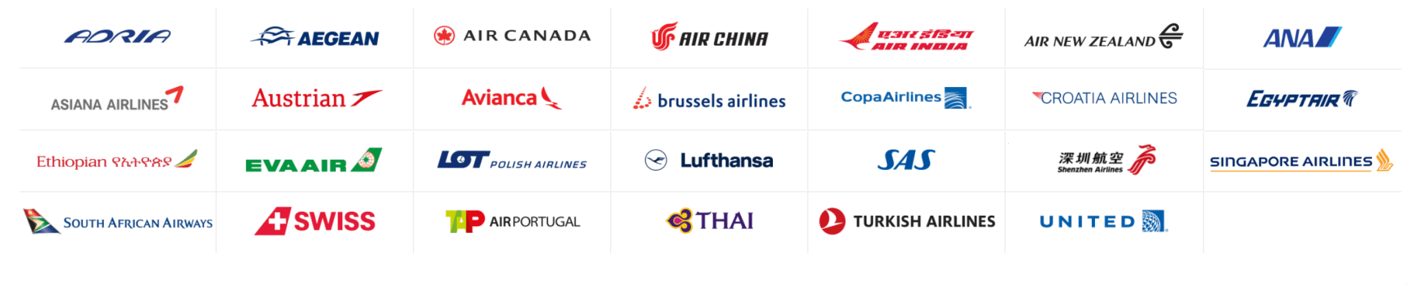 The Ultimate Star Alliance Program Guide - Bestcards.com