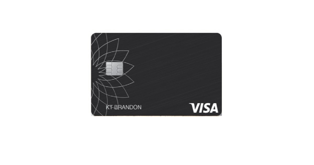 BP Visa Credit Card Full Review BestCards