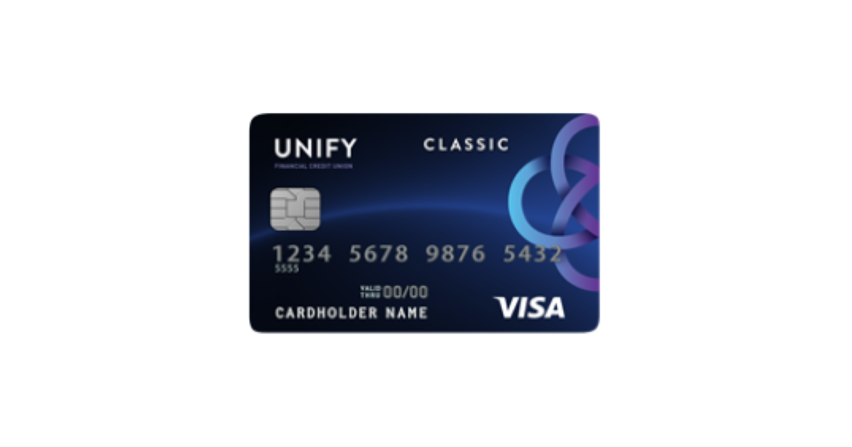 Unify Fixed Rate Visa® Classic Credit Card Review 0830